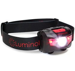 Ultra Bright CREE LED Headlamp – 160 Lumens, 5 Lighting Modes, White & Red LEDs, Adjus ...