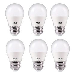 CPLA Ligthing Globe Replacement Light Bulbs for Ceiling Fan Home Ligthing Fixtures , 3W (25 Watt ...